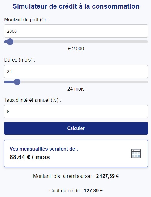 Exemple de simulation d'un crédit de 2000 euros sans justificatif