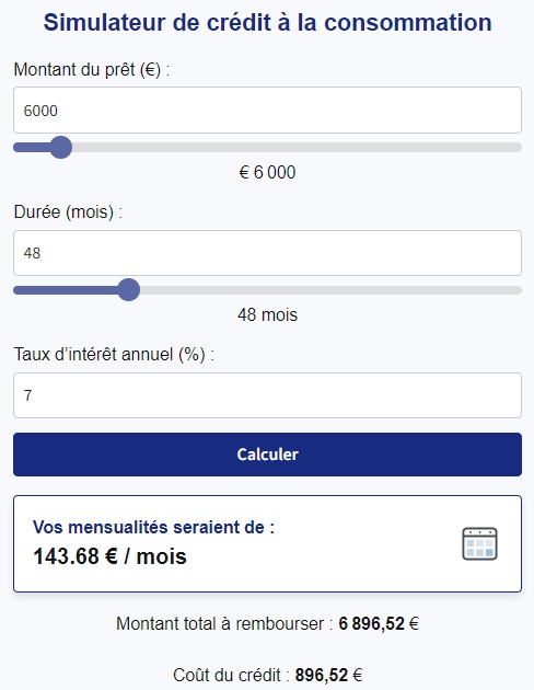 Résultat d'une simulation de crédit de 6000 euros sur 48 mois