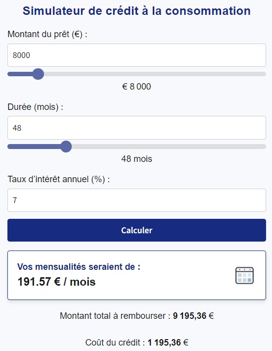 Simulation d'un credit de 8000 euros sur 48 mois (4 ans)