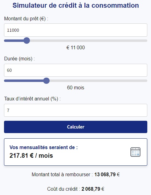 Exemple de crédit à la consommation de 11000 sur une période de 5 ans