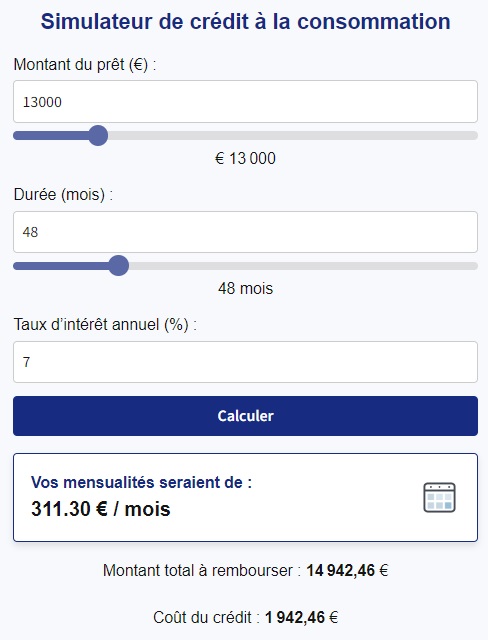 Exemple de simulation d'un credit de 13000 euros sur 48 mois (4 ans)