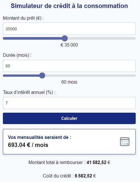 Résultat d'une simulation de credit de 35000 euros sur 5 ans