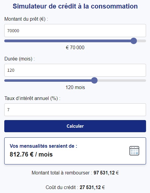 Exemple de credit de 70000 euros sur 10 ans